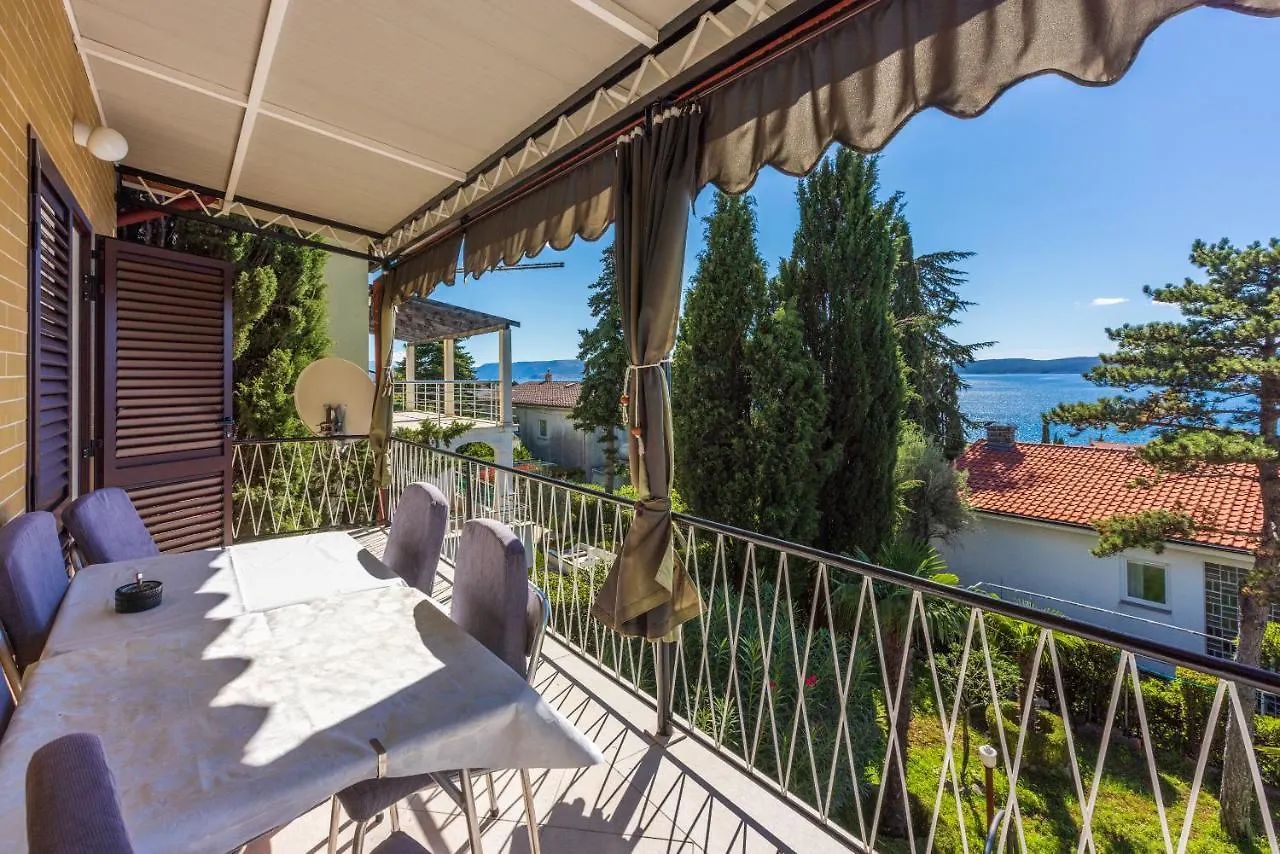 Apartments Hinic Selce 0*,