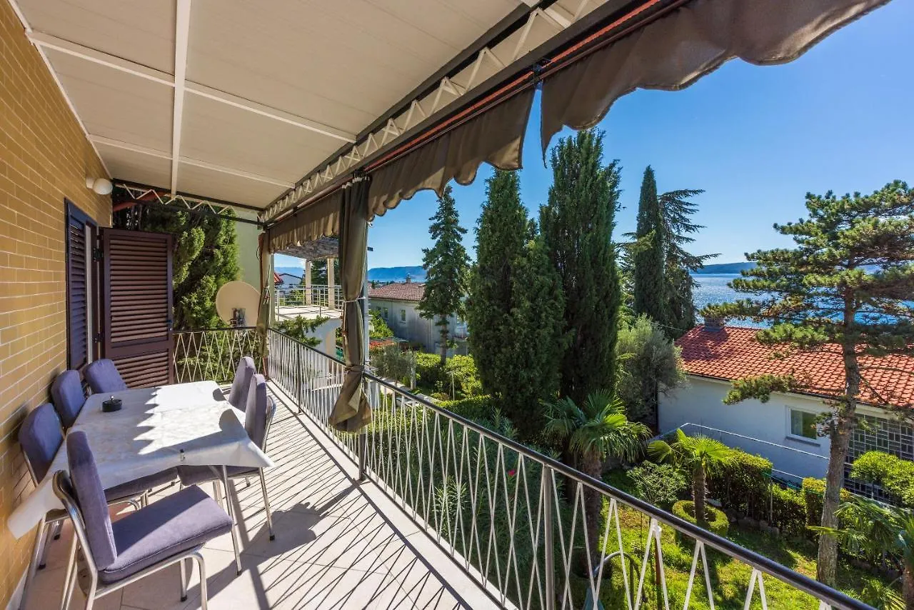 Apartments Hinic Selce